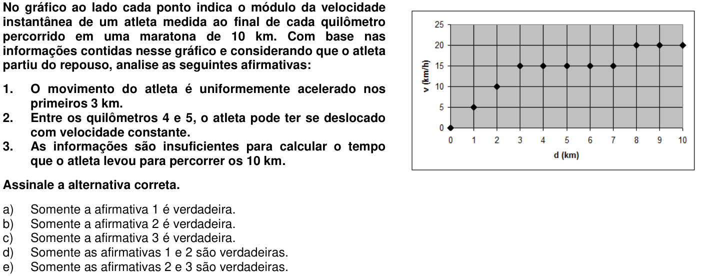 Questão 19 no caderno 1ª fase da UFPR 2013