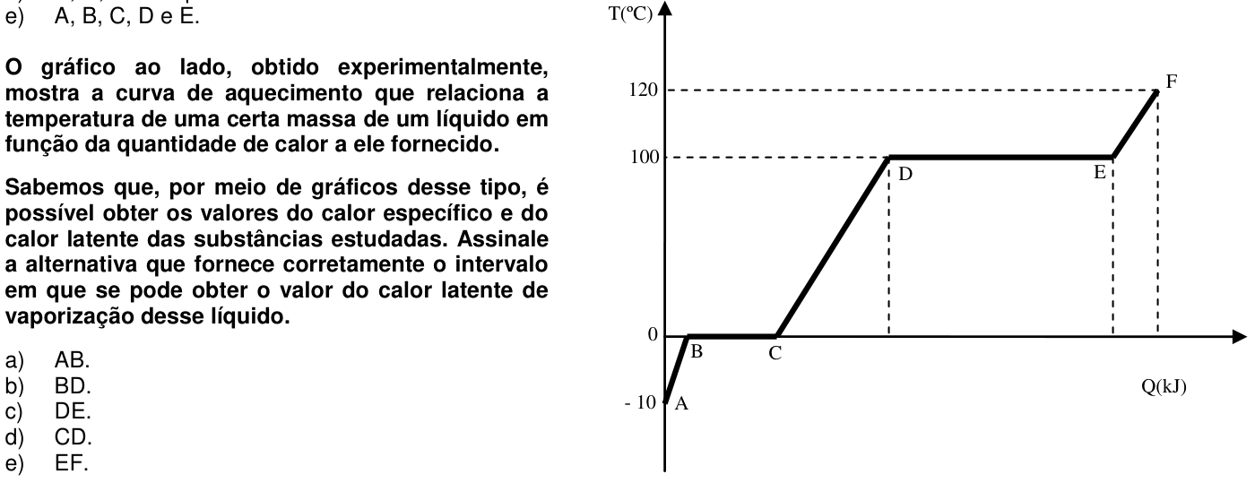 Questão 22 no caderno 1ª fase da UFPR 2013