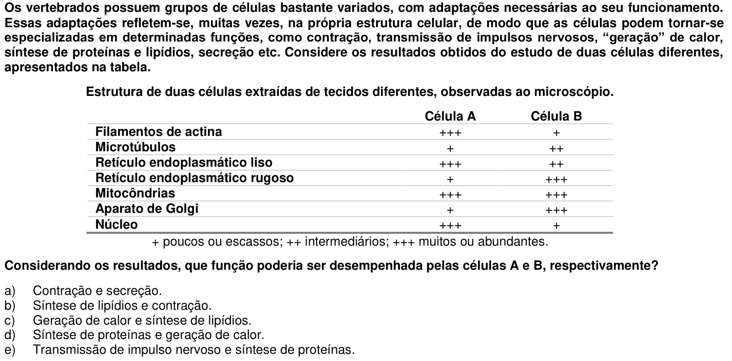 Questão 27 no caderno 1ª fase da UFPR 2014