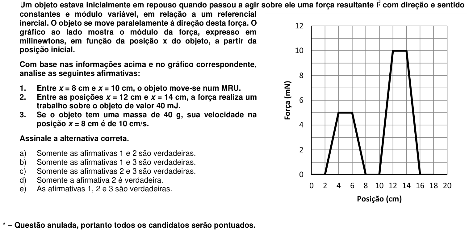 Questão 58 no caderno 1ª fase da UFPR 2014