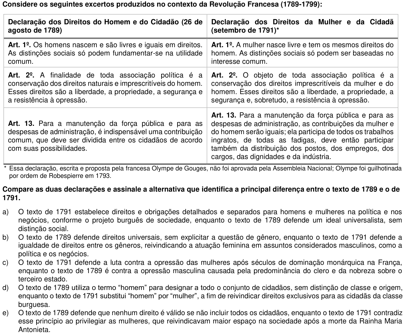 Questão 21 no caderno 1ª fase da UFPR 2016