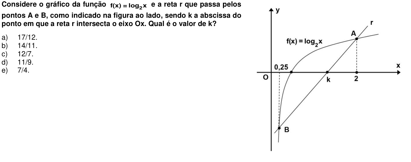 Questão 61 no caderno 1ª fase da UFPR 2016