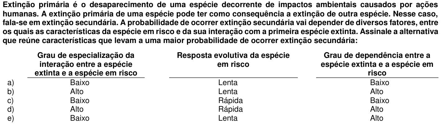 Questão 66 no caderno 1ª fase da UFPR 2016