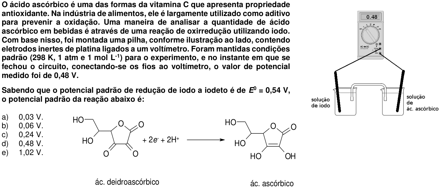 Questão 61 no caderno 1ª fase da UFPR 2017