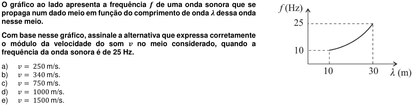 Questão 63 no caderno 1ª fase da UFPR 2019