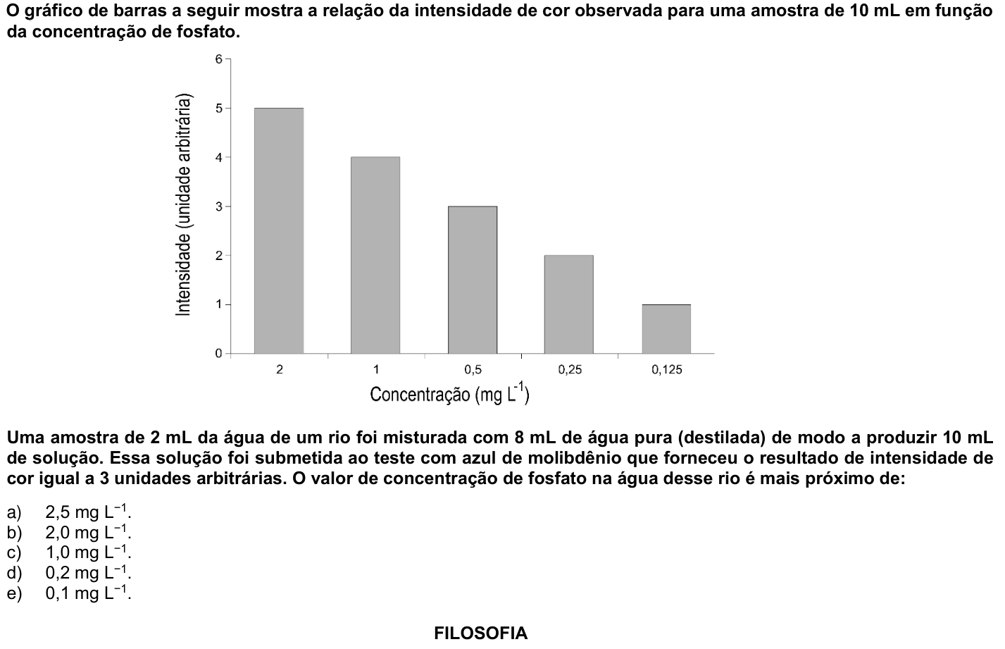 Questão 63 no caderno 1ª fase da UFPR 2023