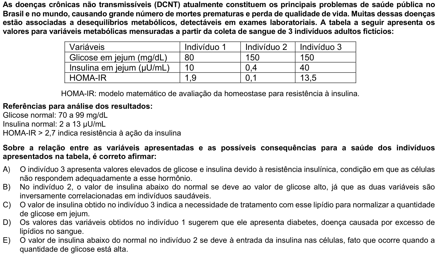 Questão 28 no caderno 1ª fase da UFPR 2025