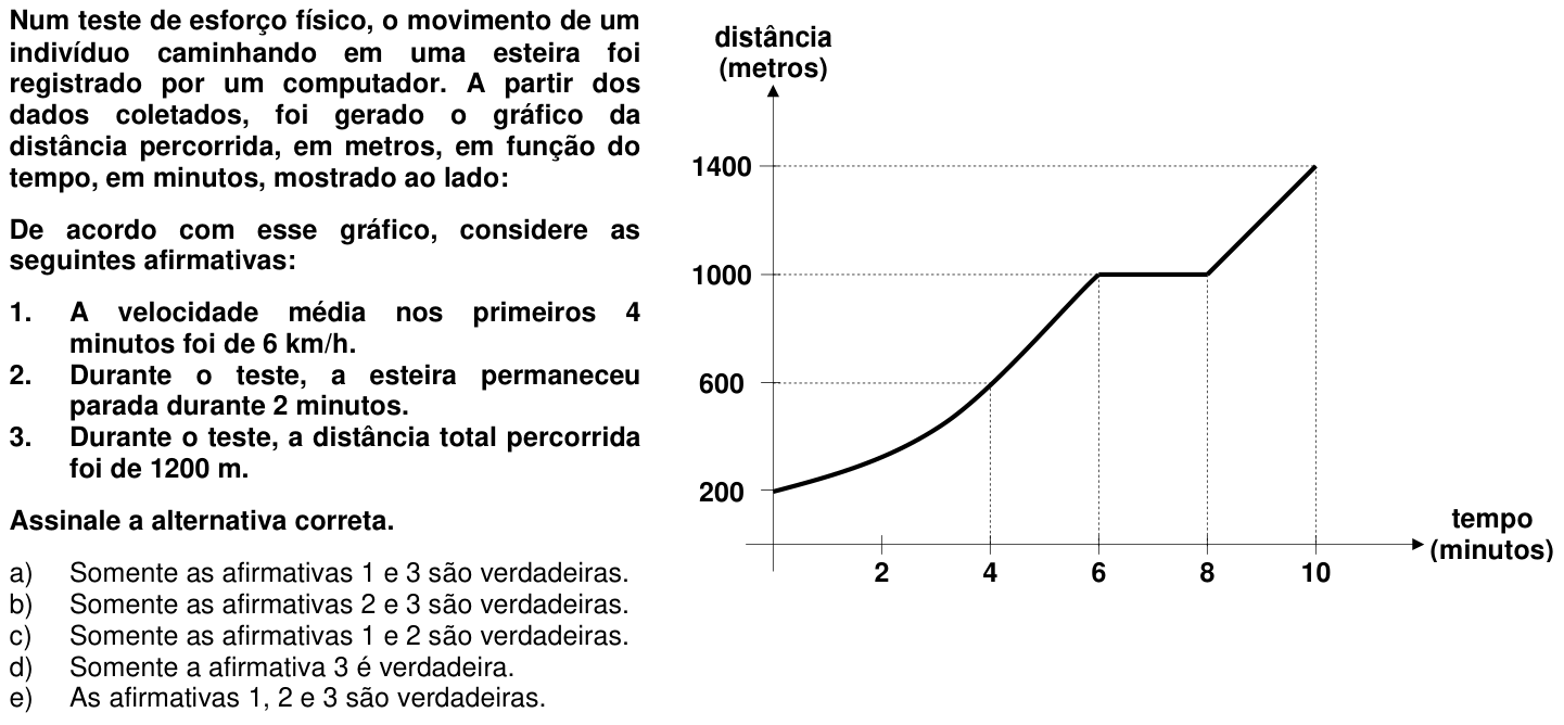 Questão 1 no caderno 1ª fase da UFPR 2012