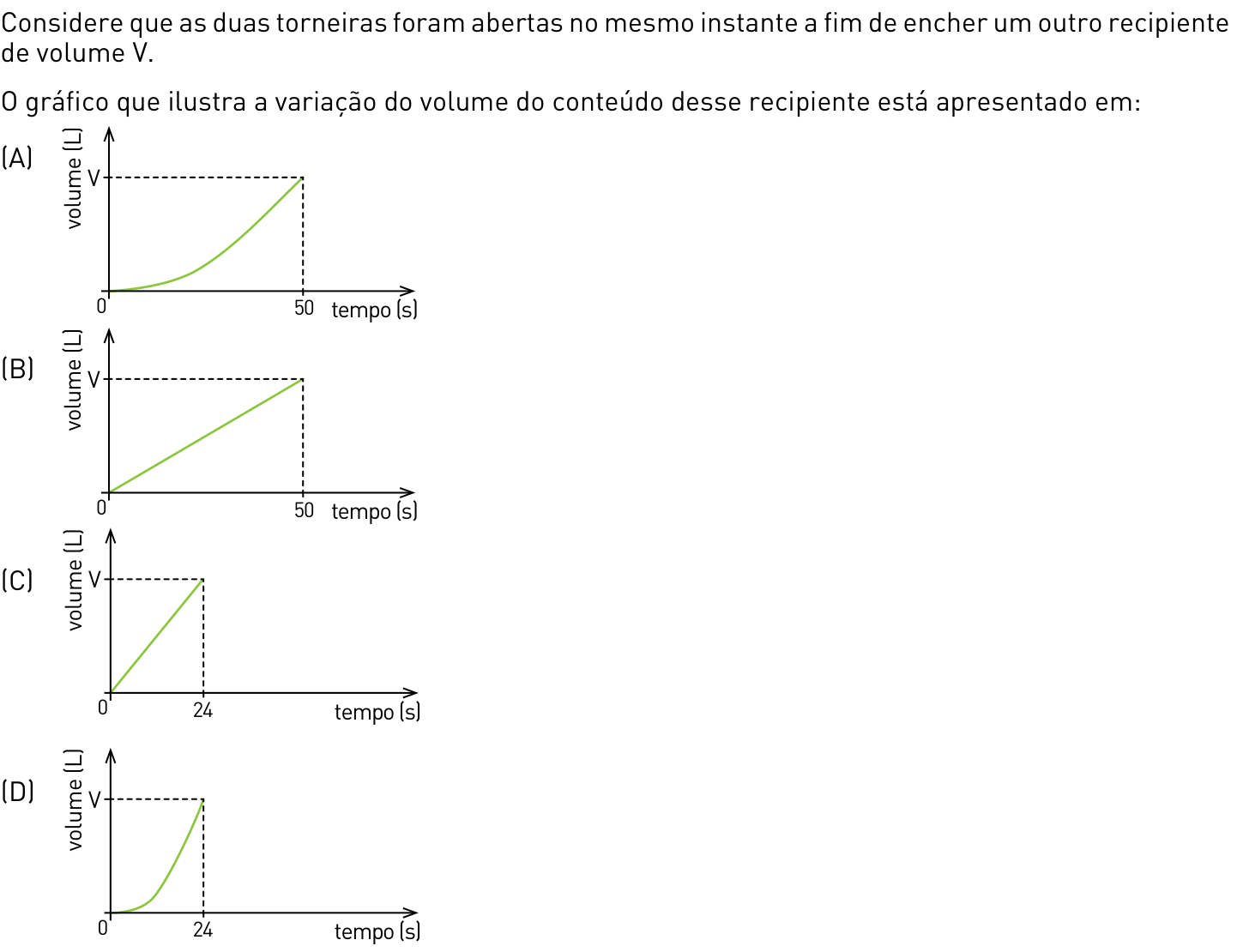 Questão 25 no caderno 1º Exame de Qualificação da UERJ 2013