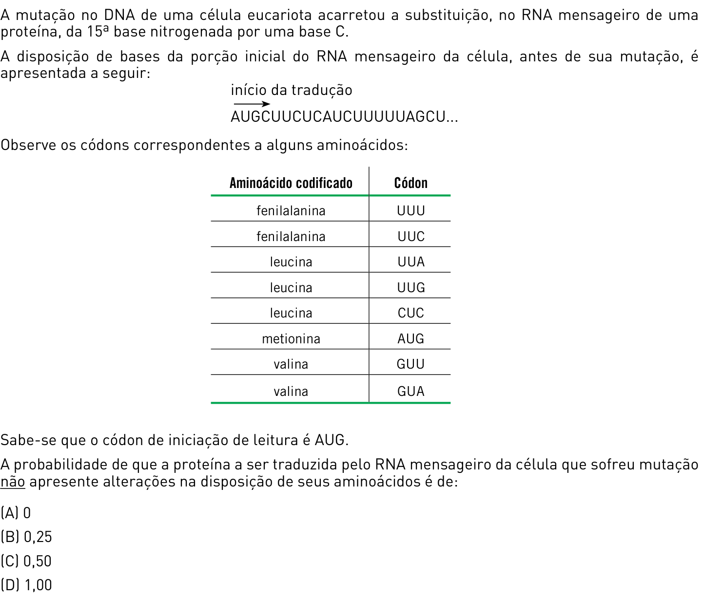 Questão 27 no caderno 1º Exame de Qualificação da UERJ 2013