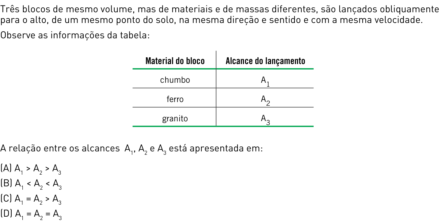 Questão 33 no caderno 1º Exame de Qualificação da UERJ 2013