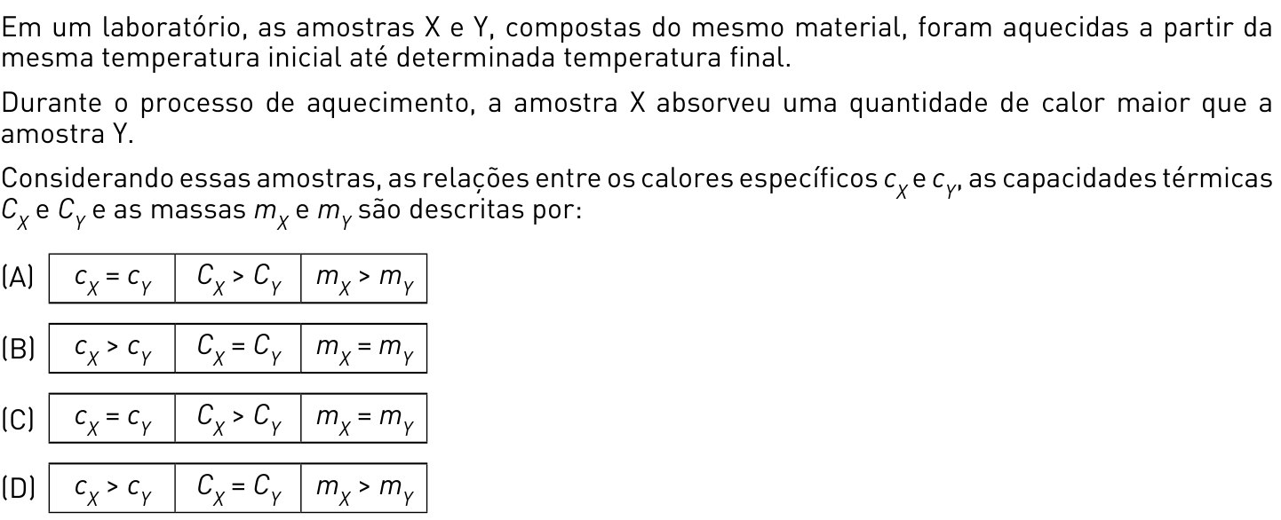 Questão 40 no caderno 1º Exame de Qualificação da UERJ 2013