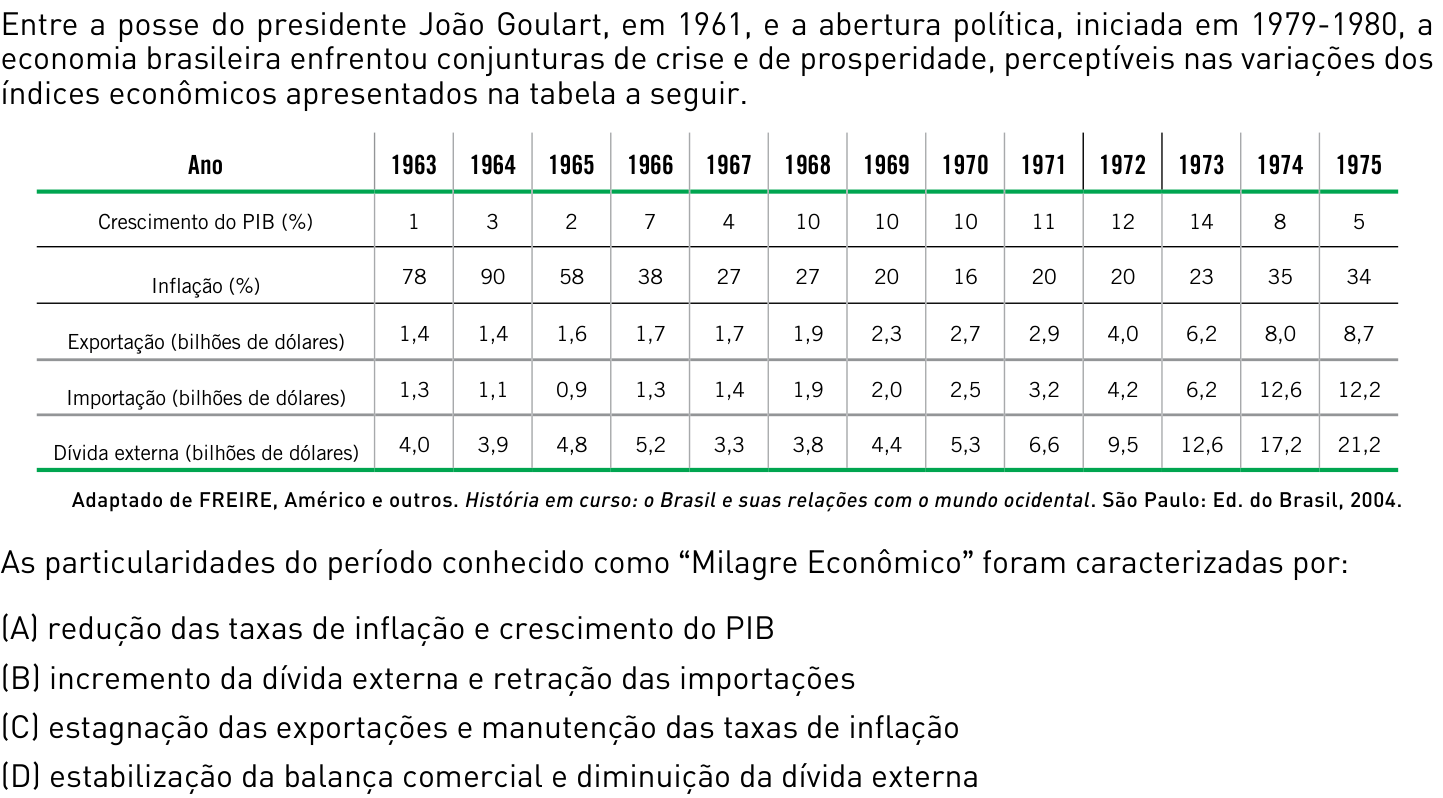 Questão 49 no caderno 1º Exame de Qualificação da UERJ 2013