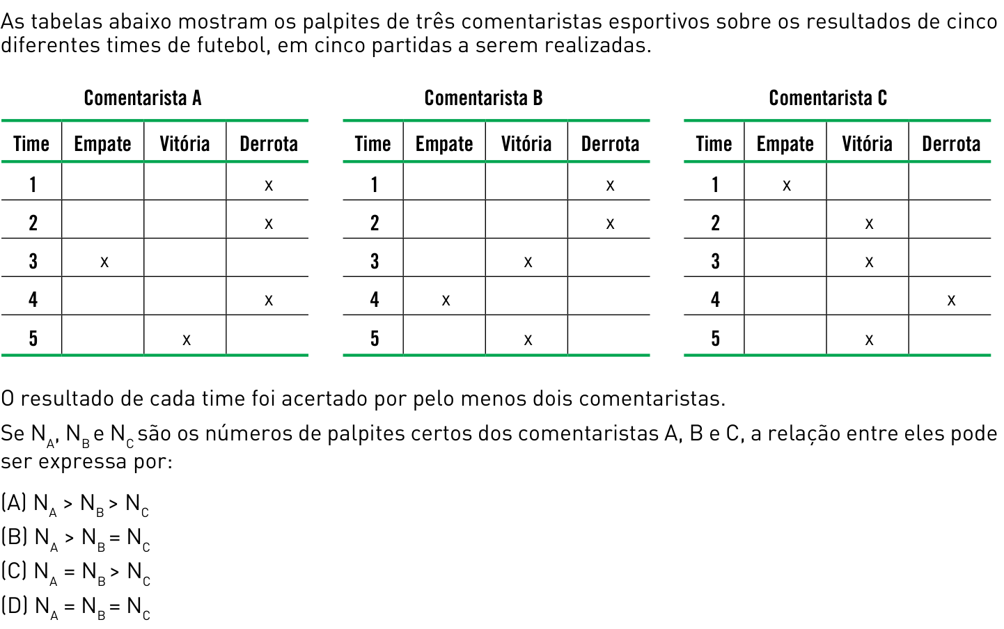 Questão 26 no caderno 2º Exame de Qualificação da UERJ 2013
