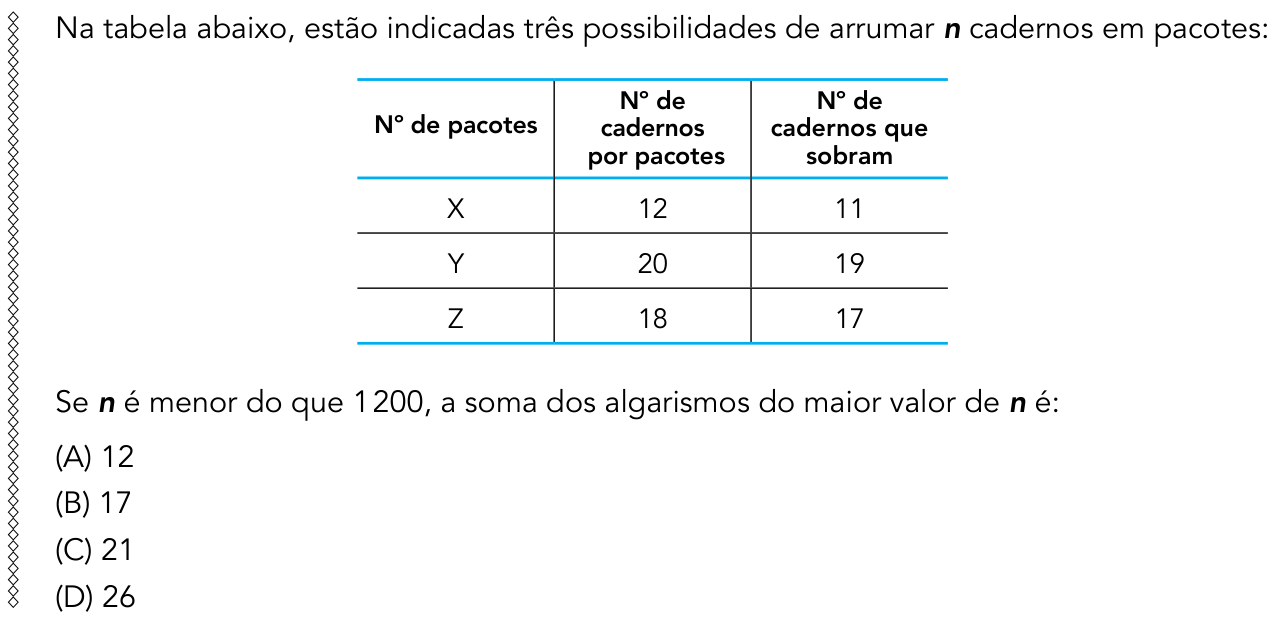 Questão 25 no caderno 1º Exame de Qualificação da UERJ 2015
