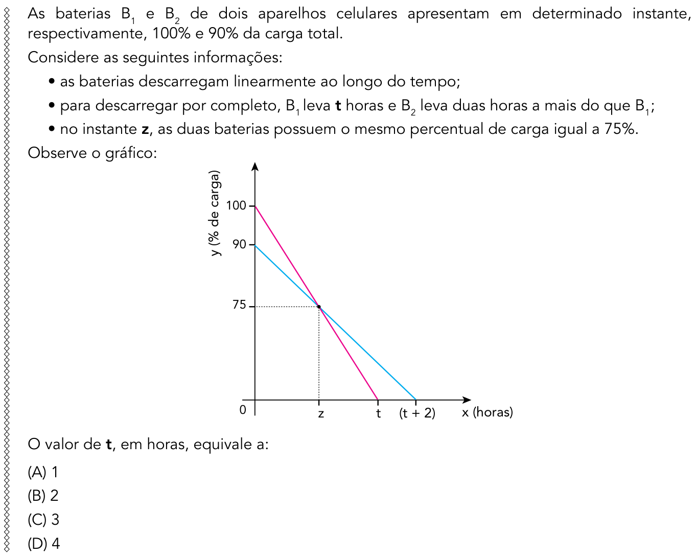 Questão 26 no caderno 1º Exame de Qualificação da UERJ 2015