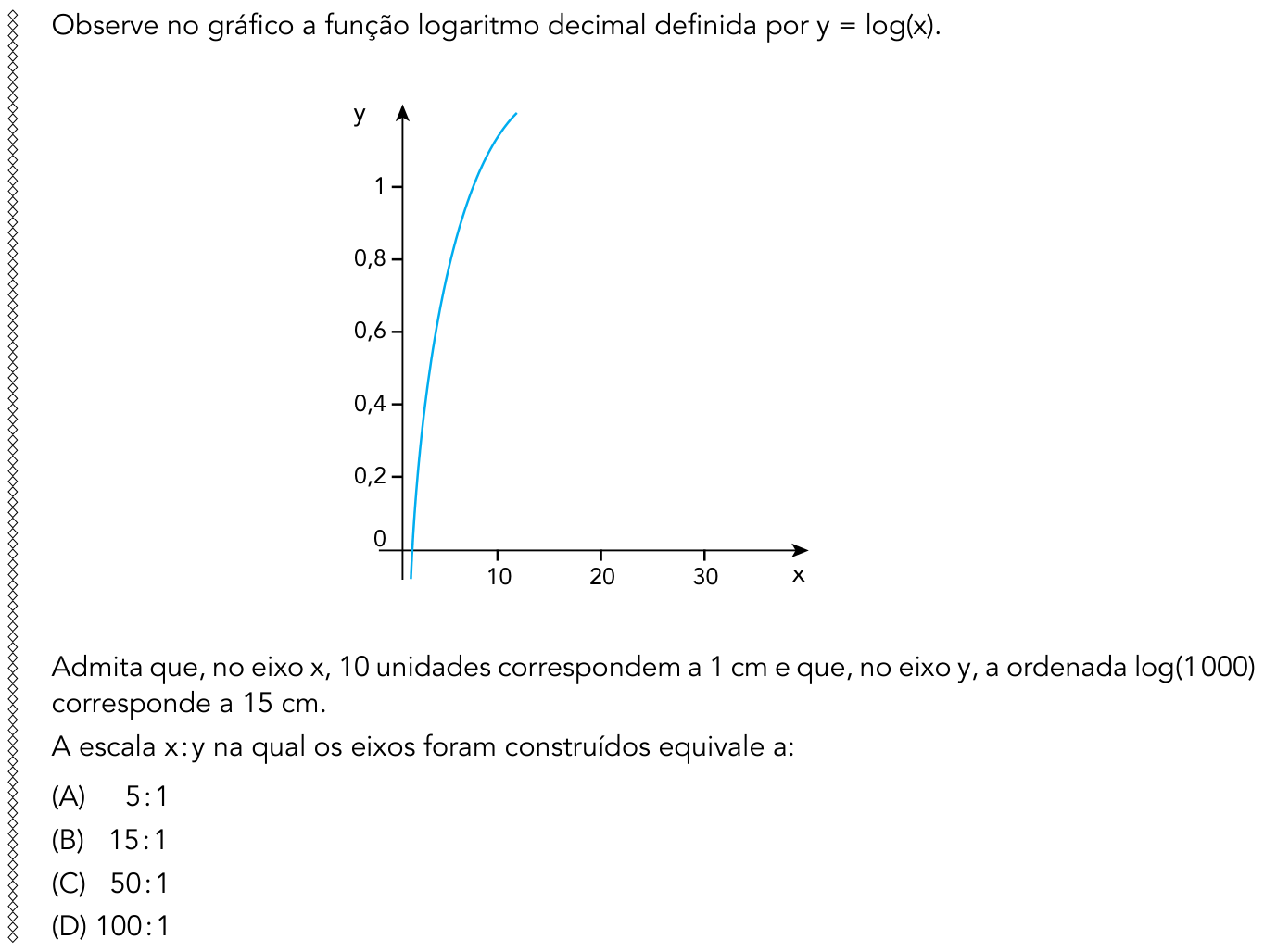 Questão 29 no caderno 1º Exame de Qualificação da UERJ 2015