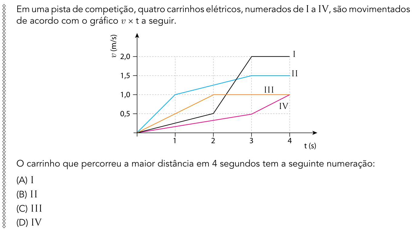 Questão 37 no caderno 2º Exame de Qualificação da UERJ 2015