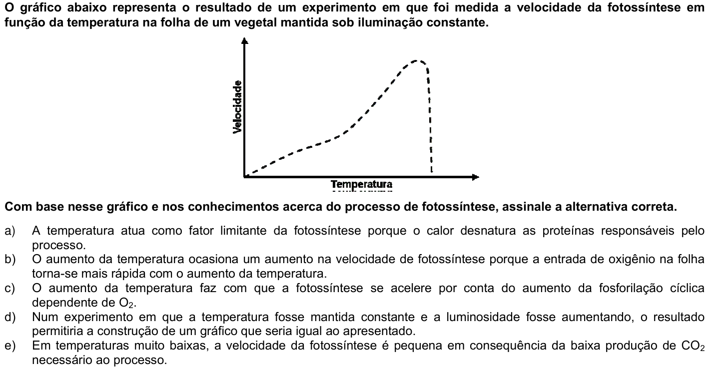 Questão 20 no caderno 1ª fase da UFPR 2010