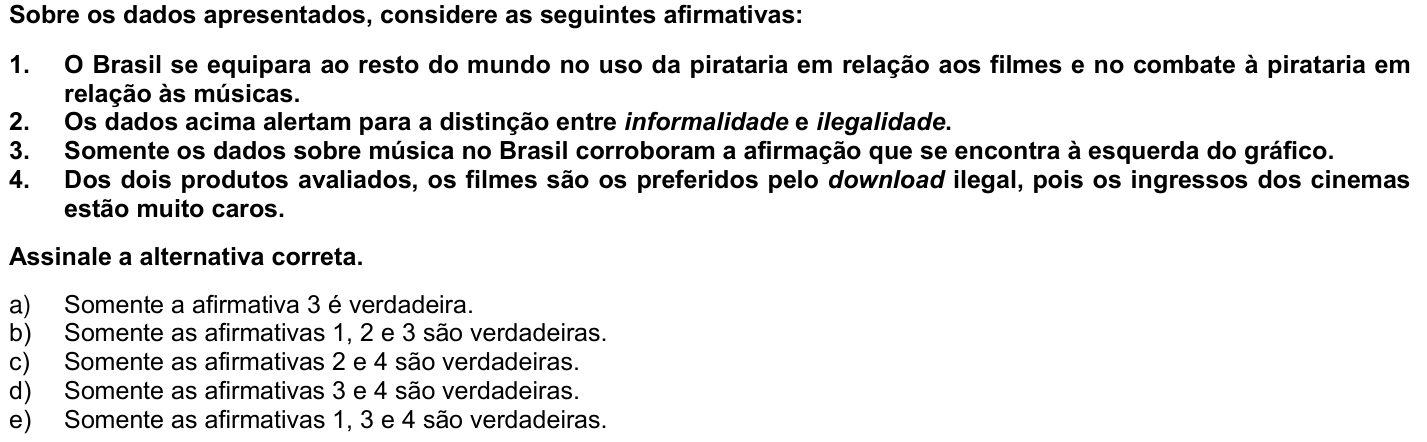 Questão 58 no caderno 1ª fase da UFPR 2010