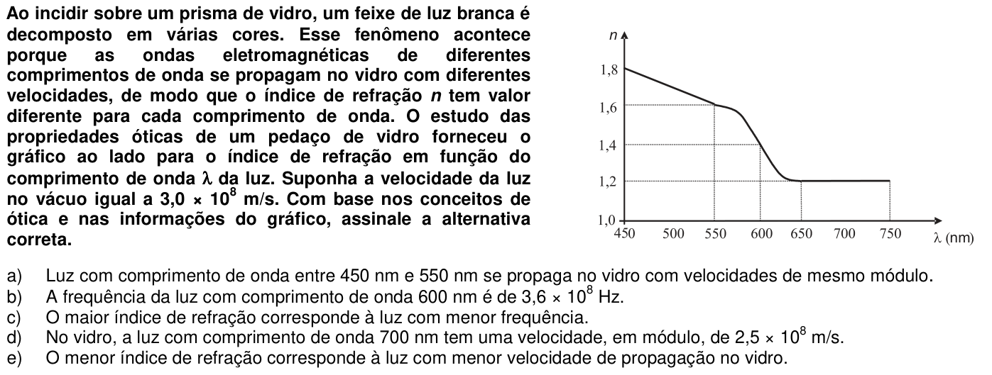 Questão 72 no caderno 1ª fase da UFPR 2011