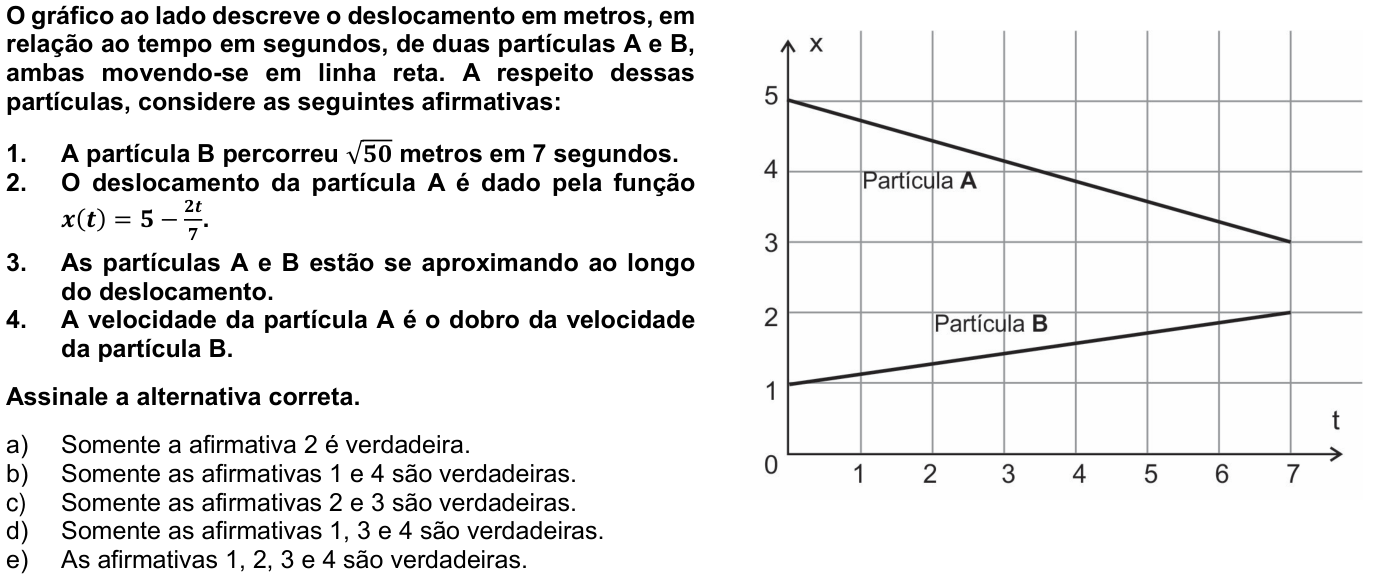 Questão 45 no caderno 1ª fase · Inglês da UFPR 2021