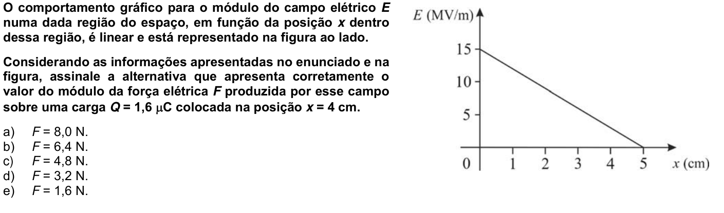 Questão 25 no caderno Fase única da UFPR 2022