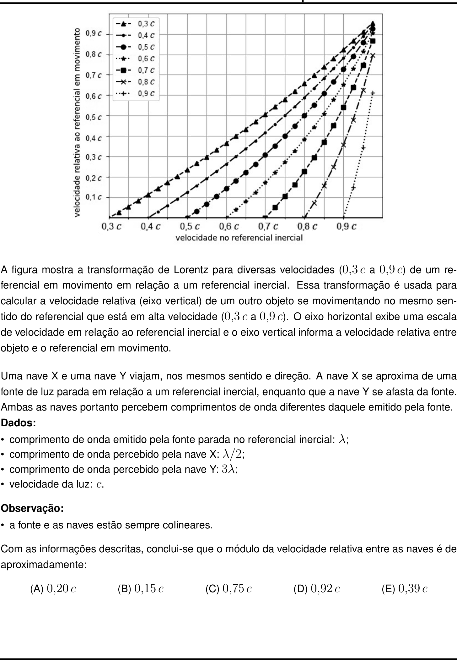 Questão 19 no caderno Prova objetiva do IME 2027