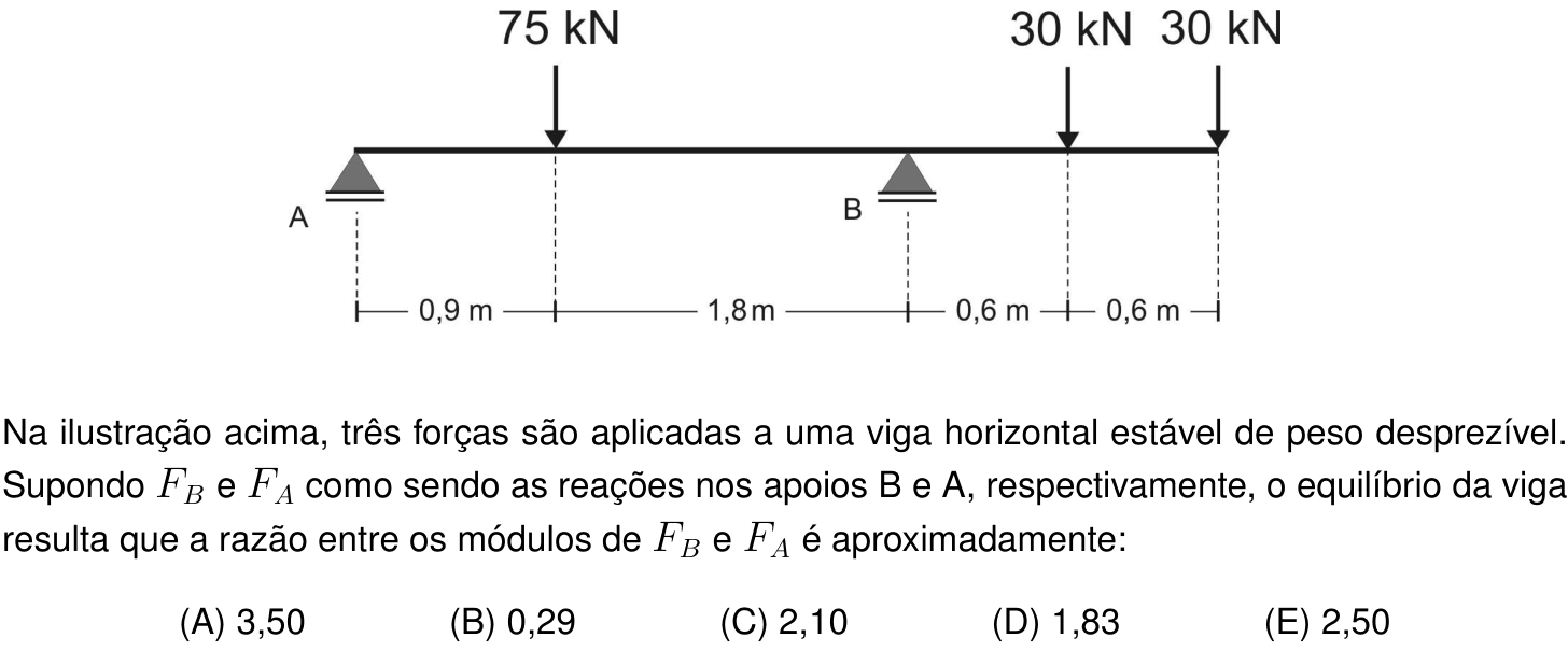 Questão 22 no caderno Prova objetiva do IME 2027
