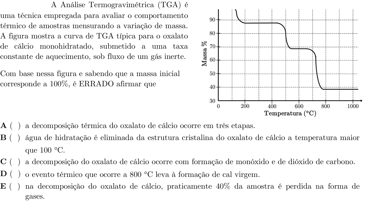 Questão 62 no caderno 1ª fase do ITA 2021