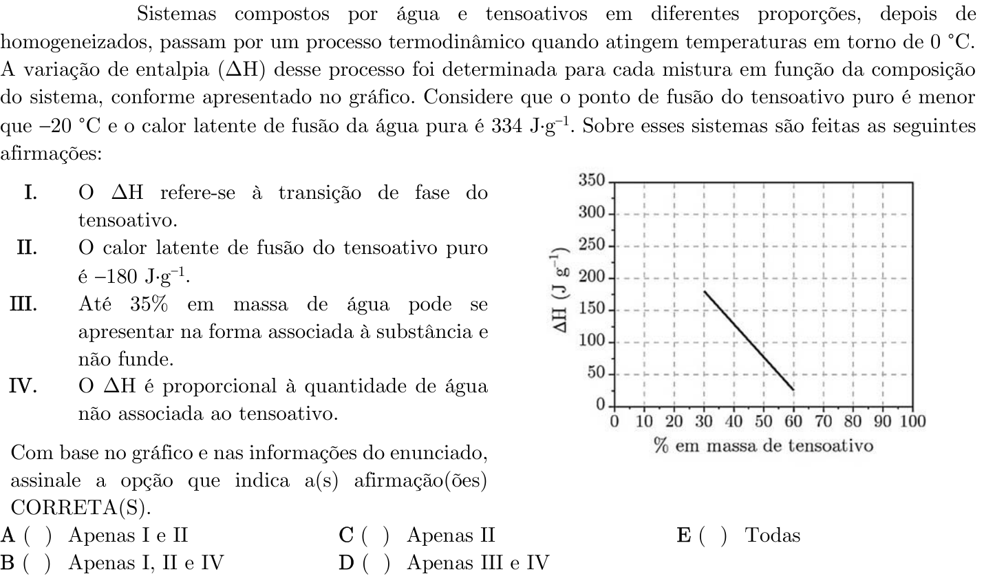 Questão 62 no caderno 1ª fase do ITA 2022