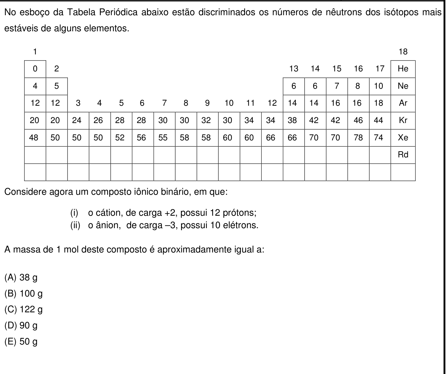 Questão 32 no caderno Prova objetiva do IME 2017