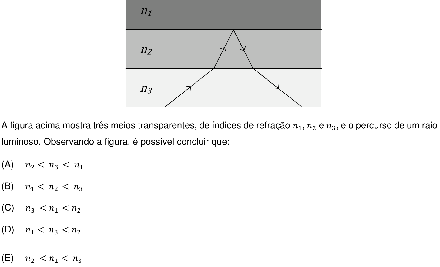Questão 20 no caderno Prova objetiva do IME 2019