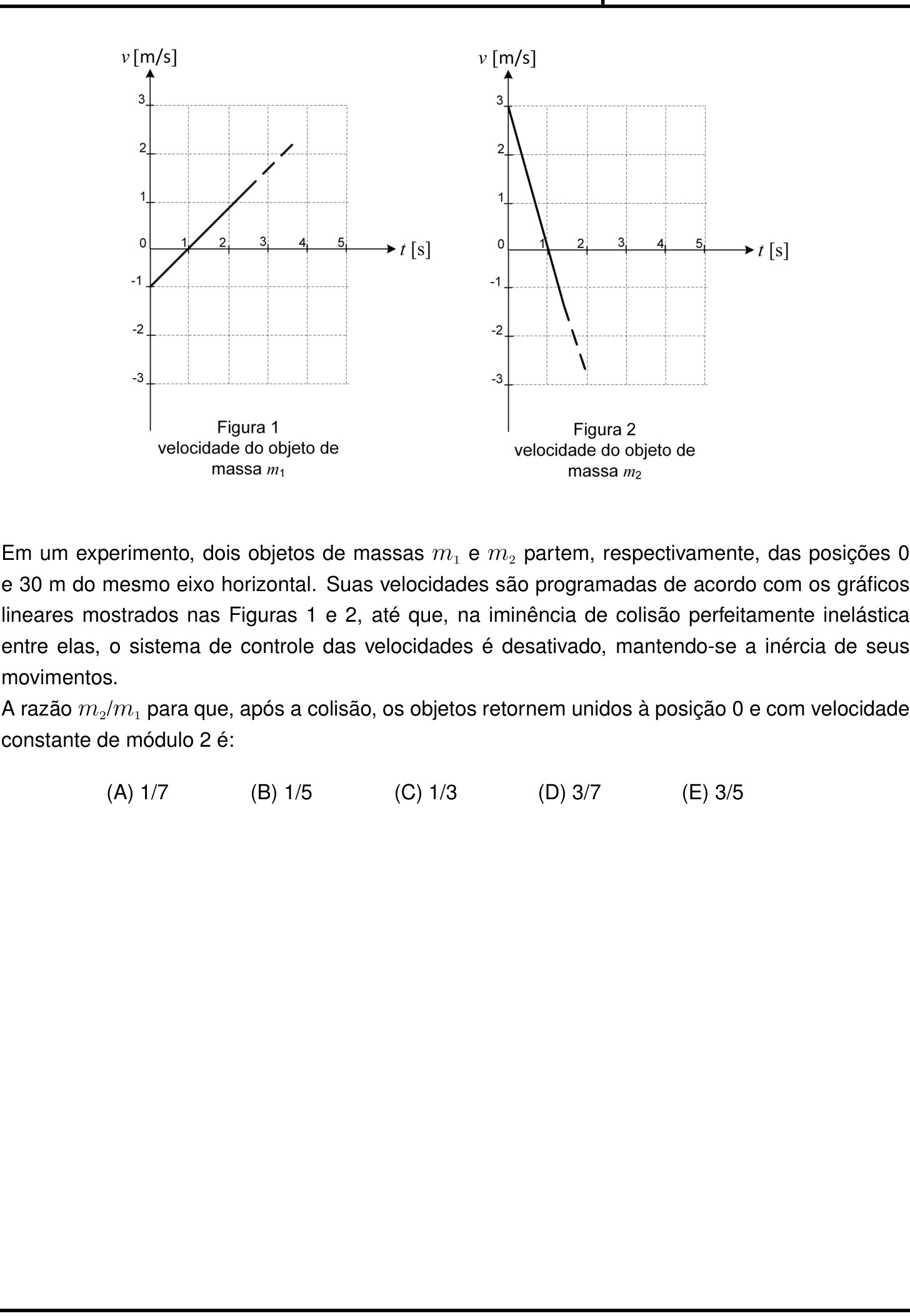 Questão 27 no caderno Prova objetiva do IME 2022