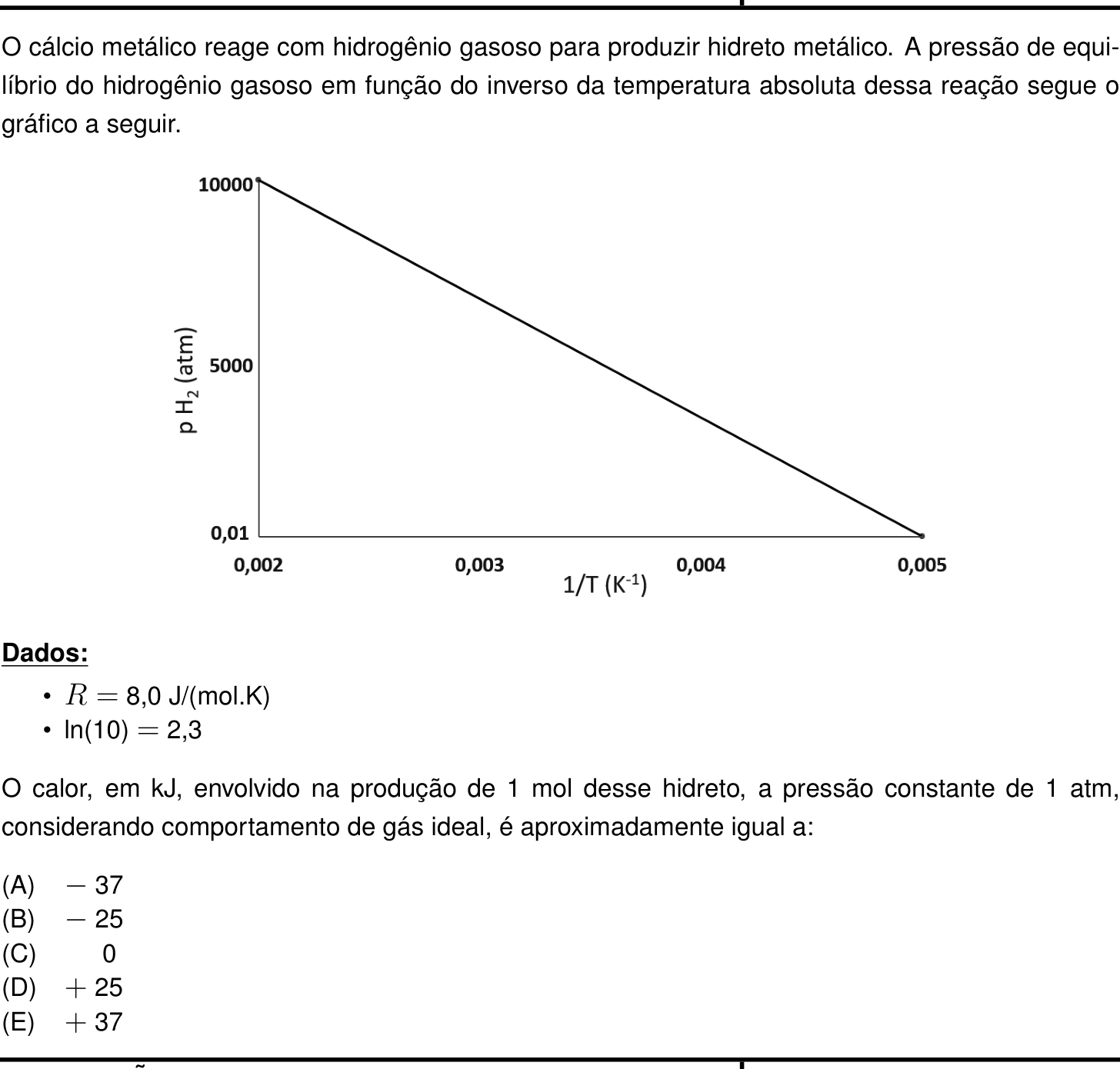 Questão 38 no caderno Prova objetiva do IME 2024