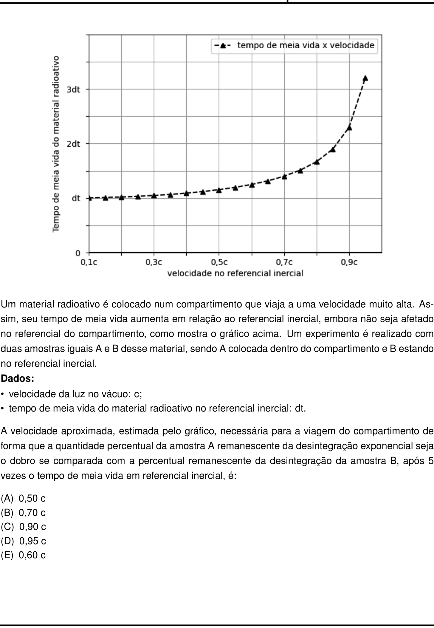 Questão 24 no caderno Prova objetiva do IME 2026