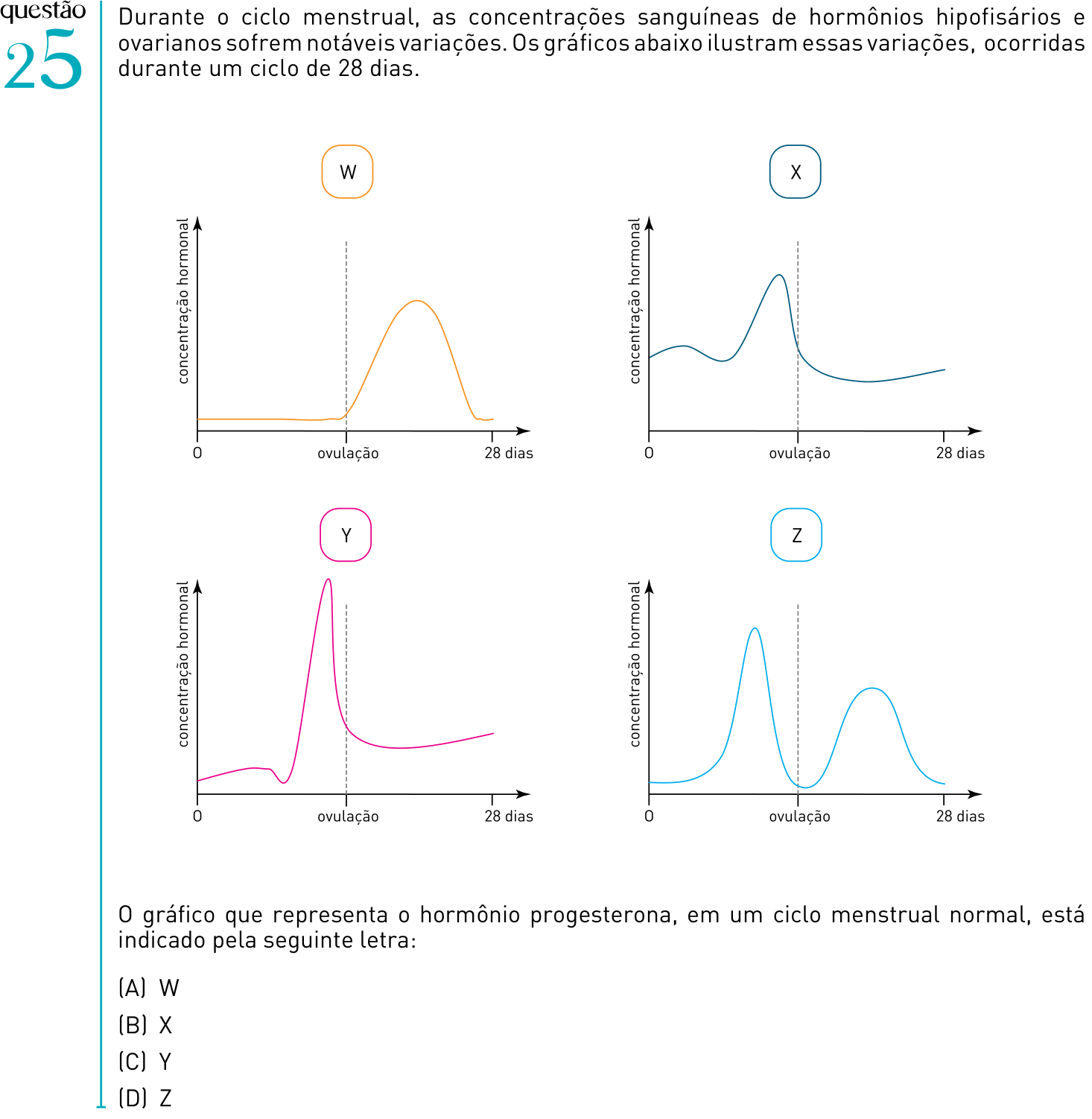 Questão 25 no caderno 1º Exame de Qualificação da UERJ 2012