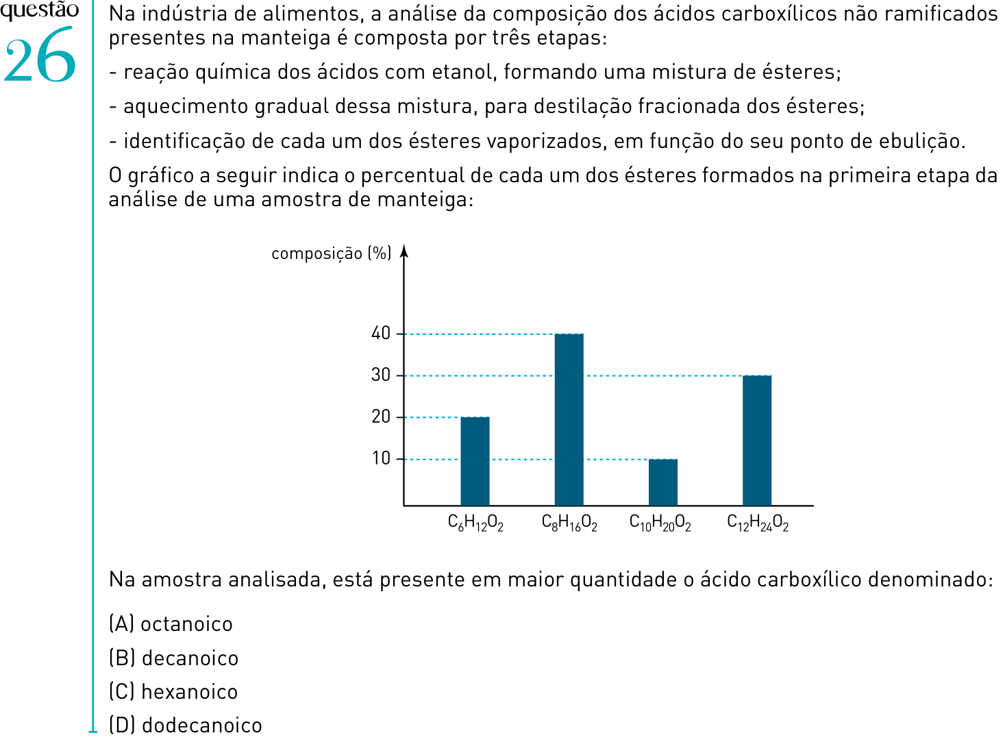 Questão 26 no caderno 1º Exame de Qualificação da UERJ 2012