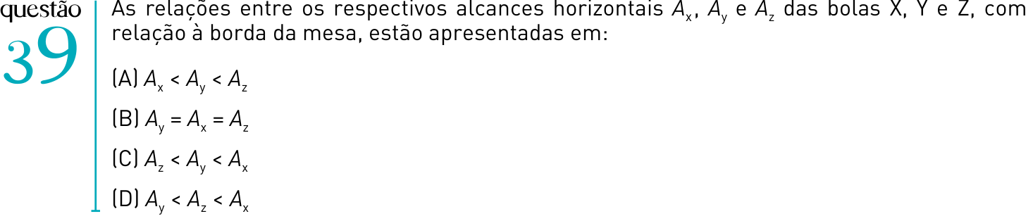 Questão 39 no caderno 1º Exame de Qualificação da UERJ 2012