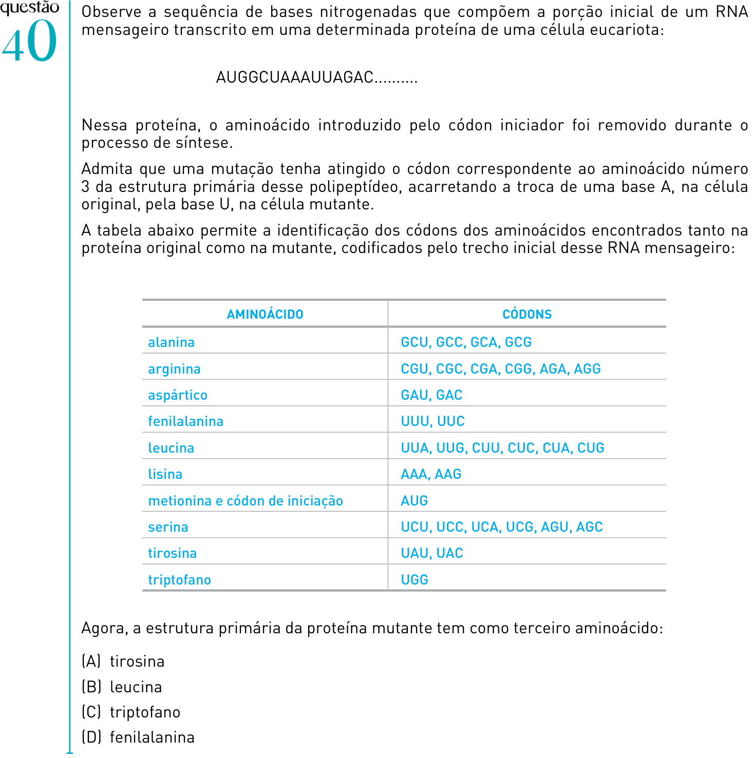 Questão 40 no caderno 1º Exame de Qualificação da UERJ 2012