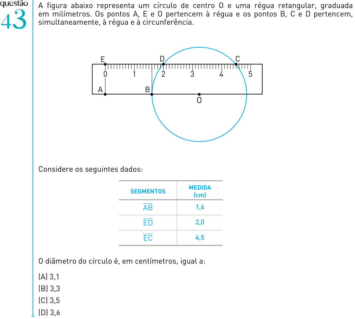 Questão 43 no caderno 1º Exame de Qualificação da UERJ 2012