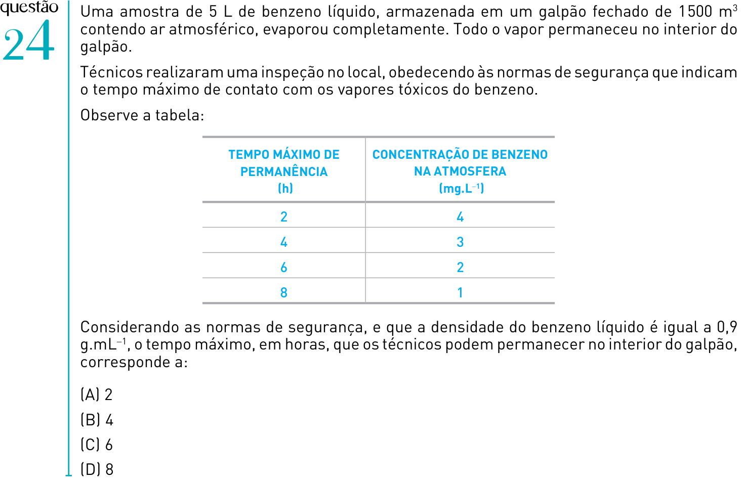 Questão 24 no caderno 2º Exame de Qualificação da UERJ 2012