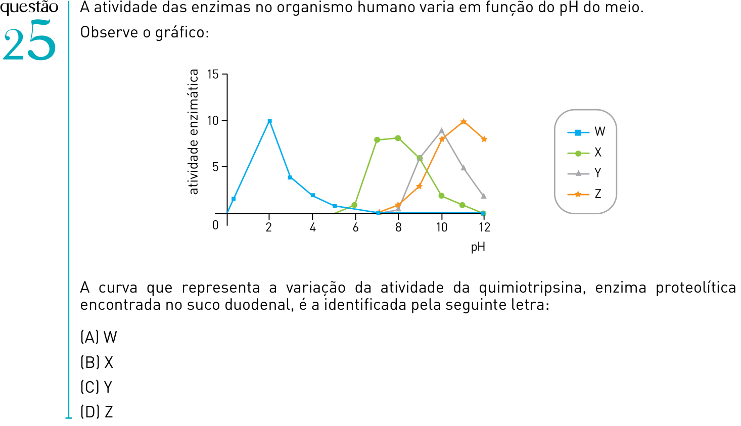 Questão 25 no caderno 2º Exame de Qualificação da UERJ 2012