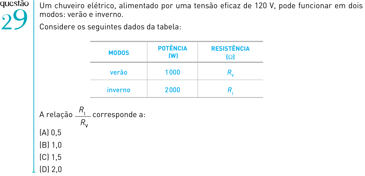 Questão 29 no caderno 2º Exame de Qualificação da UERJ 2012