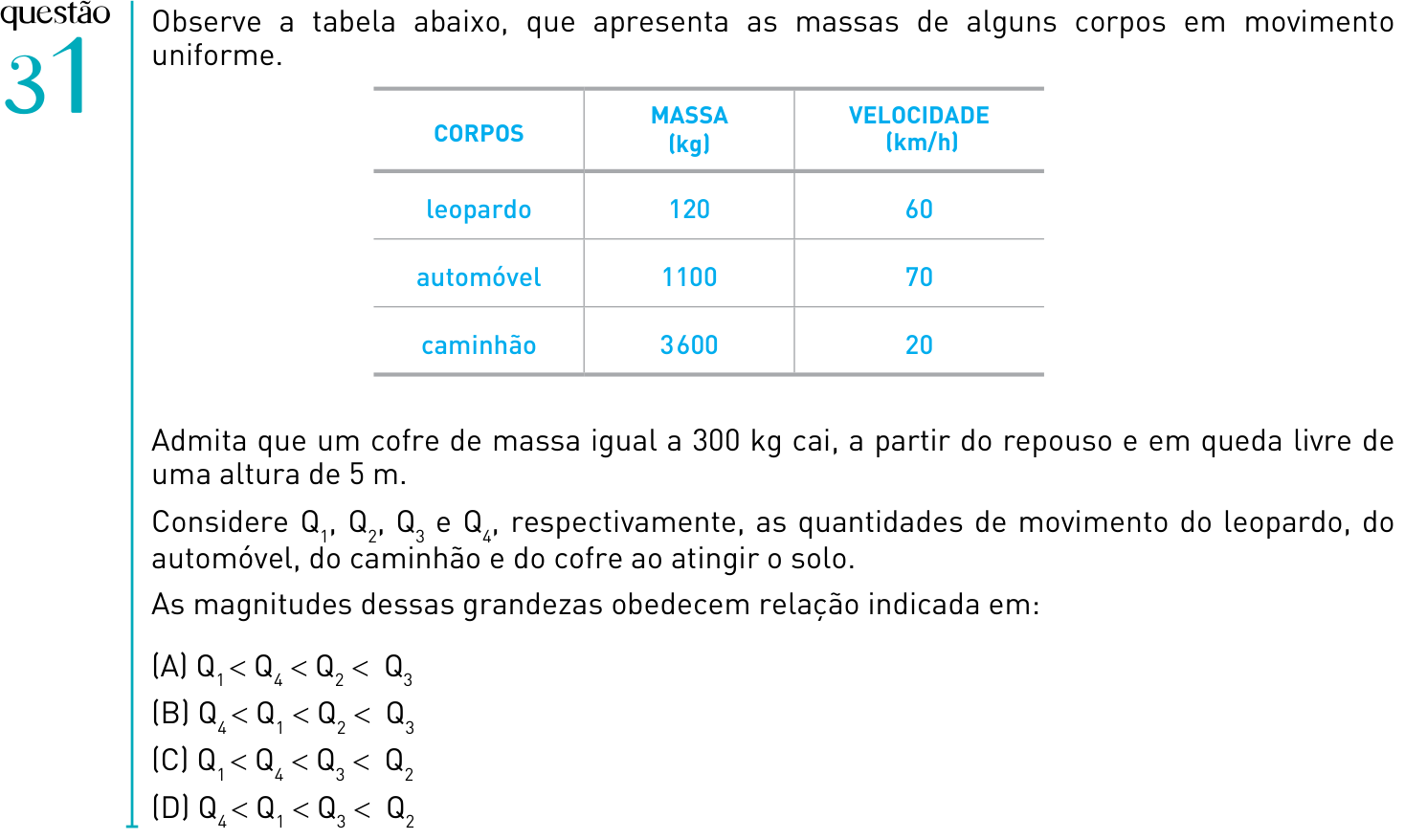 Questão 31 no caderno 2º Exame de Qualificação da UERJ 2012