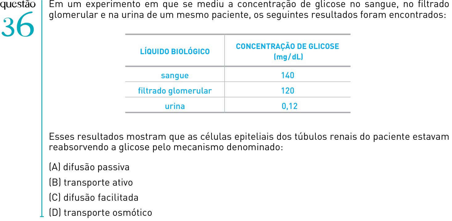 Questão 36 no caderno 2º Exame de Qualificação da UERJ 2012