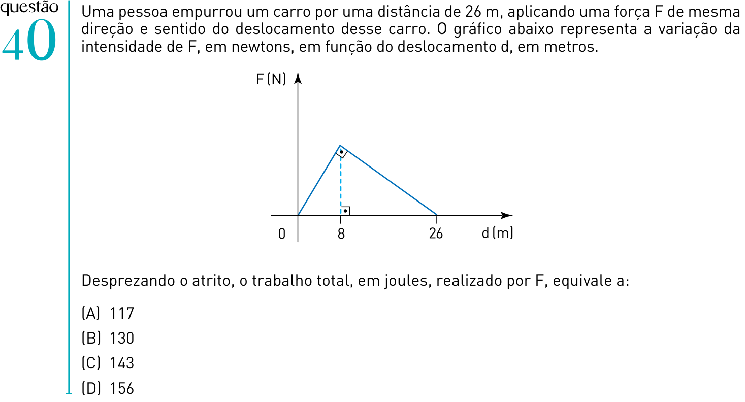 Questão 40 no caderno 2º Exame de Qualificação da UERJ 2012