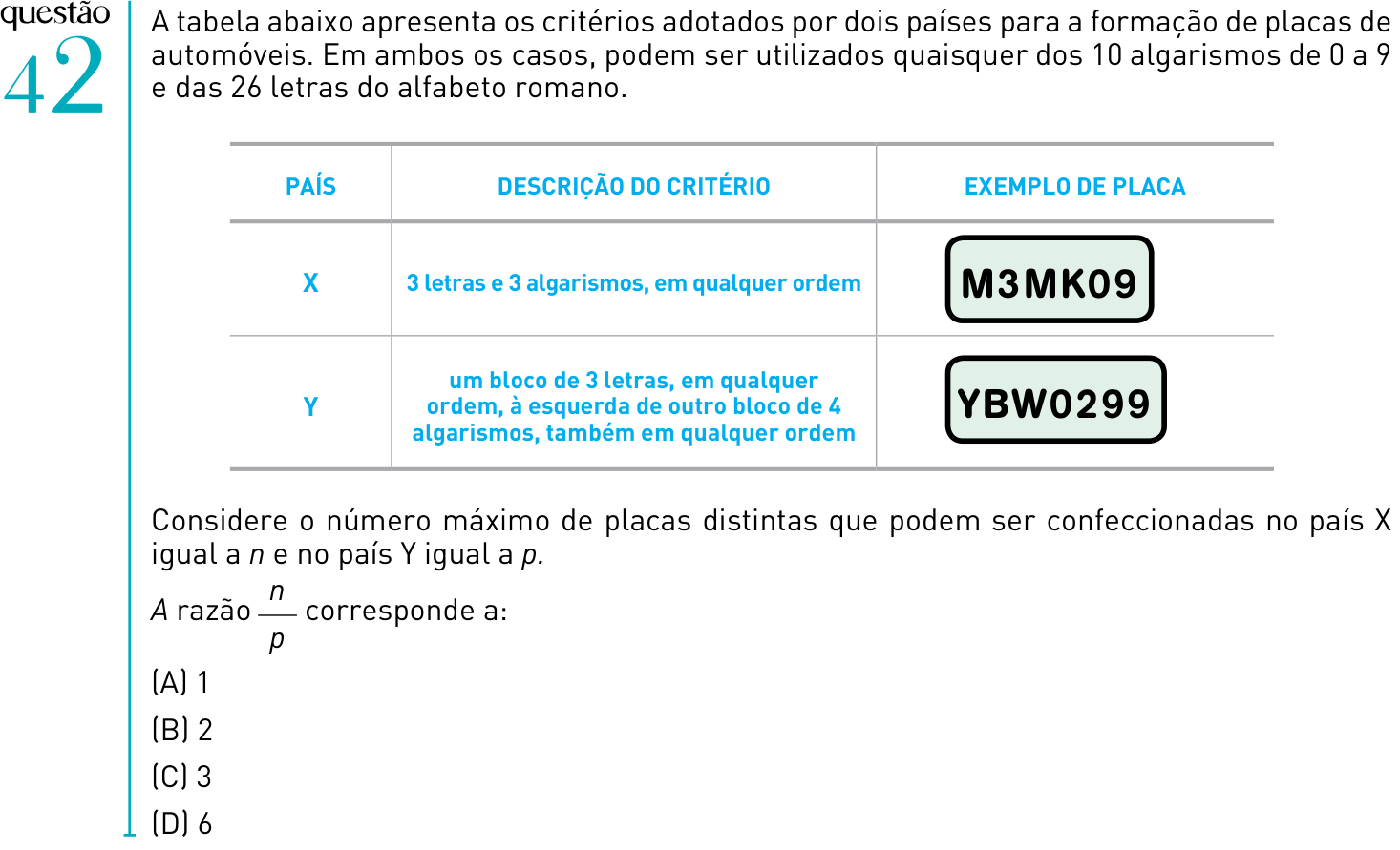 Questão 42 no caderno 2º Exame de Qualificação da UERJ 2012