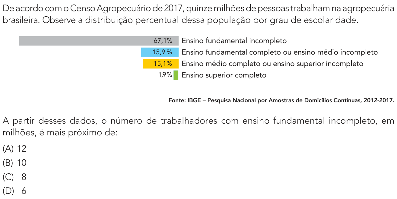 Questão 1 no caderno Exame Único da UERJ 2021