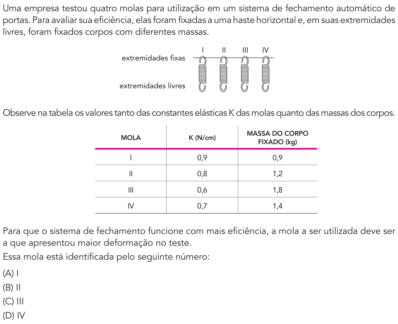 Questão 34 no caderno Exame Único da UERJ 2021